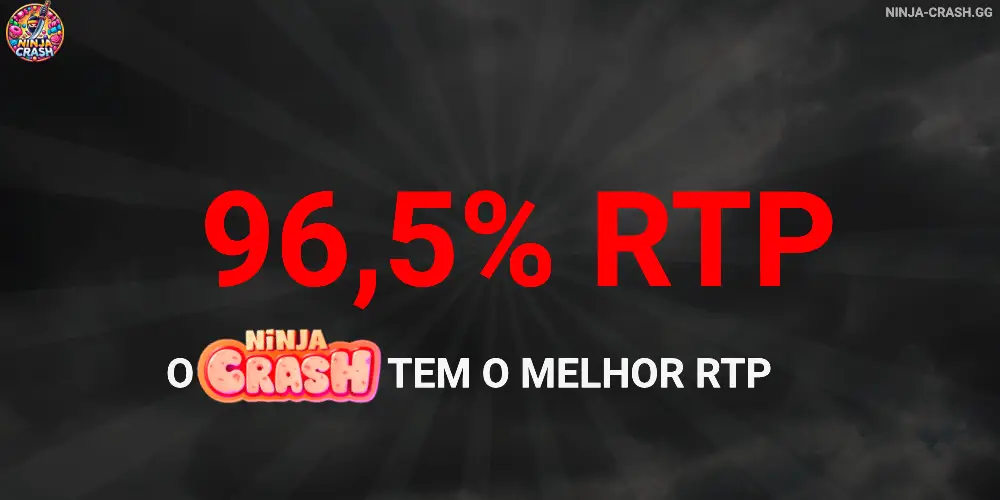 O tem o melhor RTP Ninja Crash